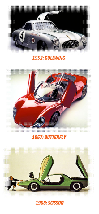 Illustration for article titled It's Time For New Weird Supercar Door Designs